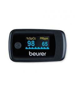 BEU 45434